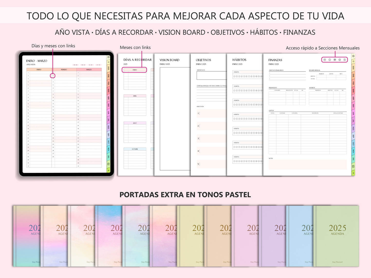 Agenda Digital 2025 en Español