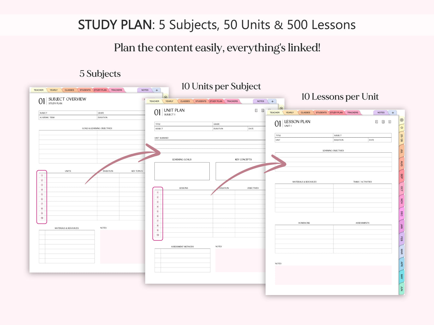 Teacher Digital Planner 2025 - 2026 (INGLÉS)