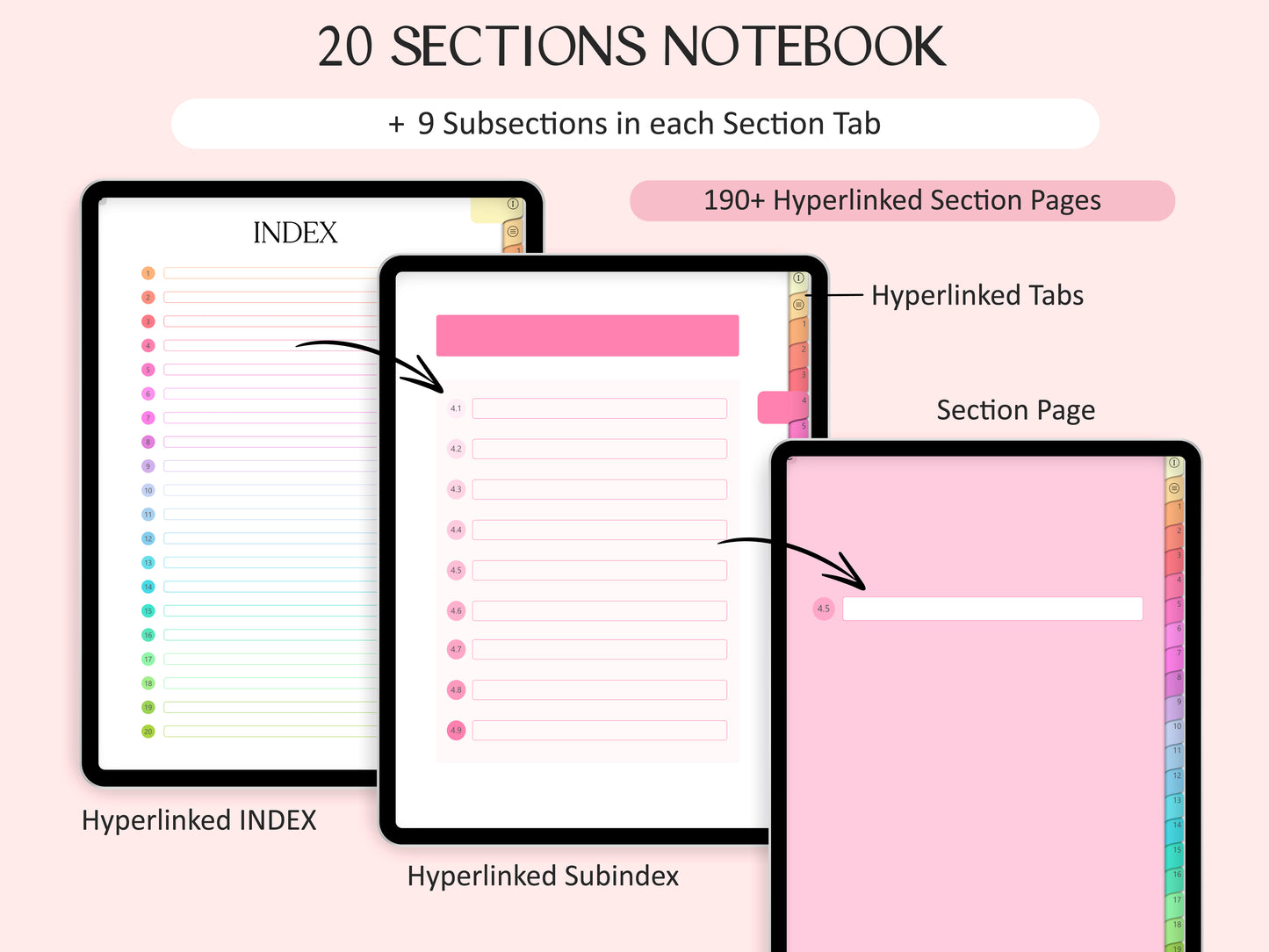 Libreta Digital 20 Secciones + Digital Stickers Notes